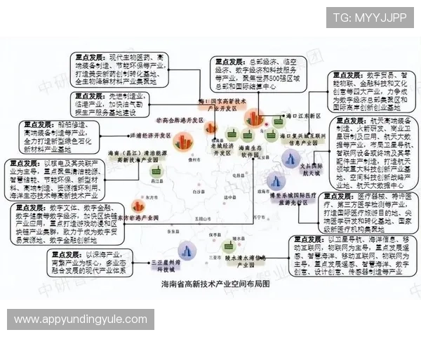 马来西亚云顶集团在亚洲娱乐产业中的领导地位及战略布局